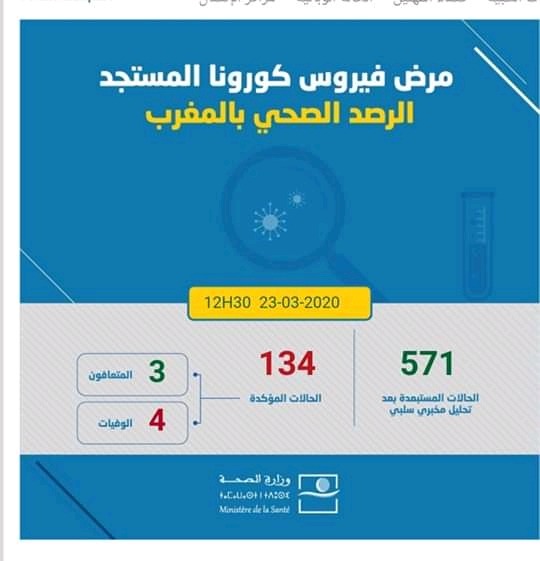 احصائيات