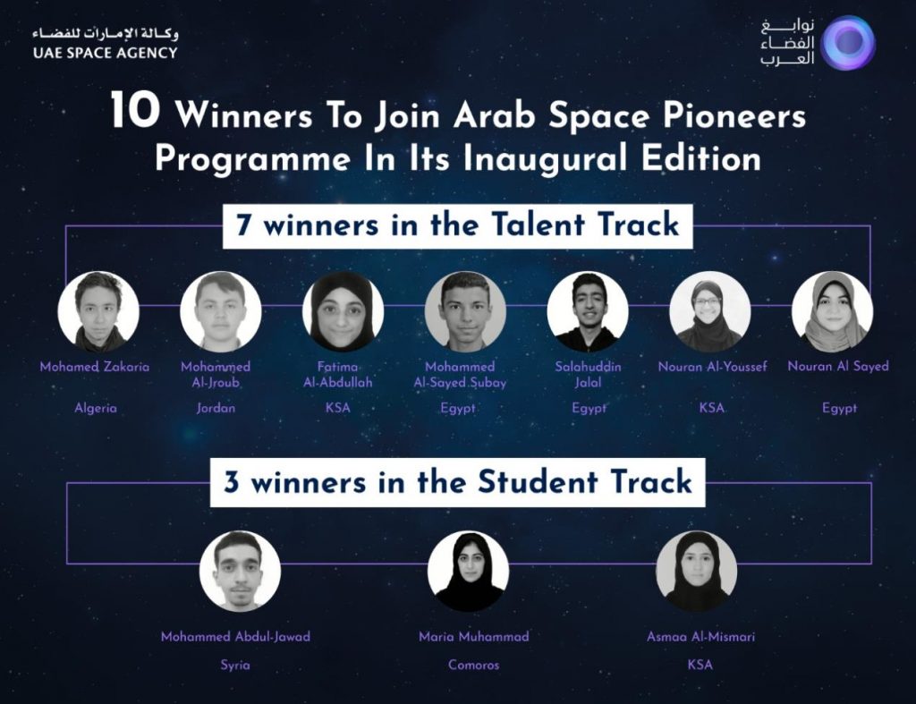 UAE Space Agency Announces 10 Winners To Join Arab Space Pioneers Programme In Its Inaugural Edition