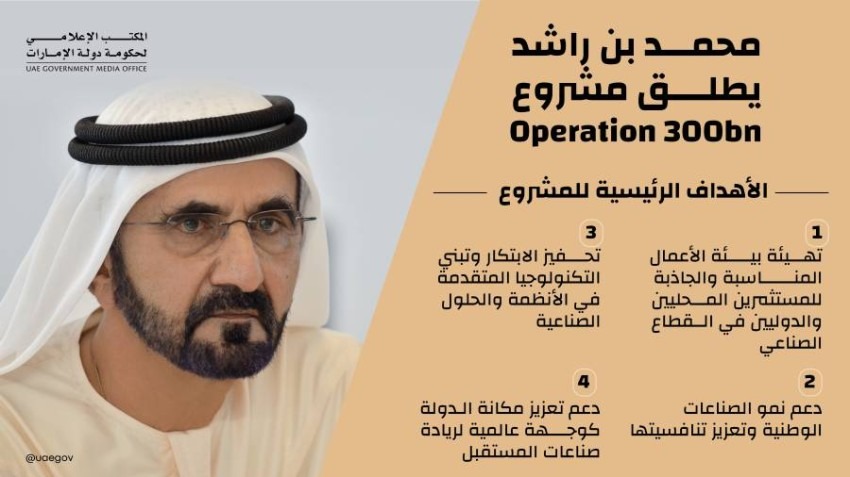 Operation 300bnبالفيديو محمد بن راشد يطلق