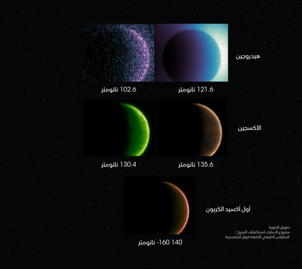 We will commence science data gathering earlier in April
