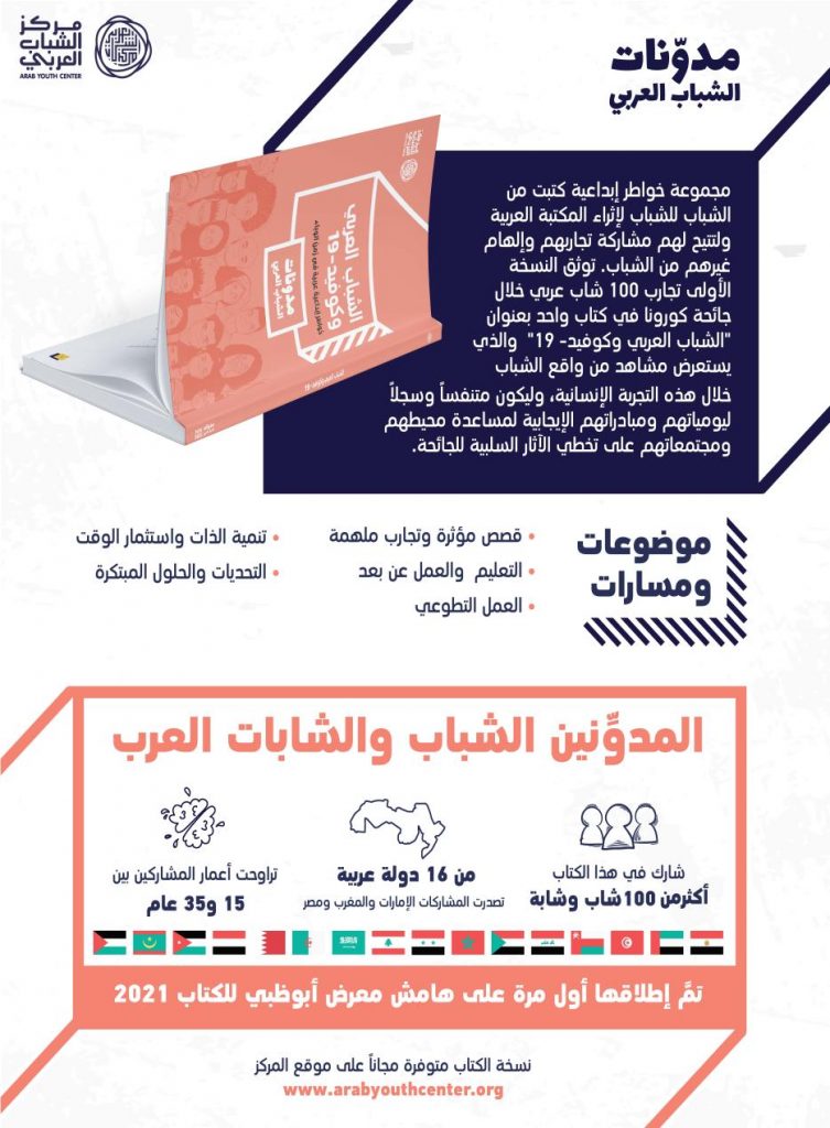 قدم المحتوى الشبابي الرقمي خلال مشاركته في ركن النشر الرقمي EZONE