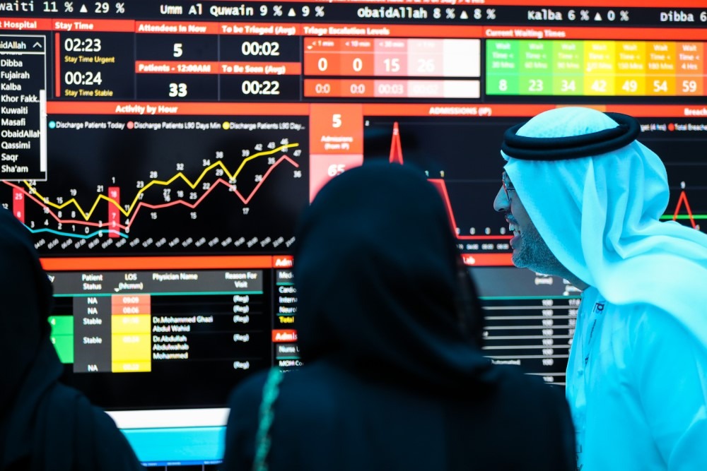 UAE medical device market to top AED5.6 billion by 2025