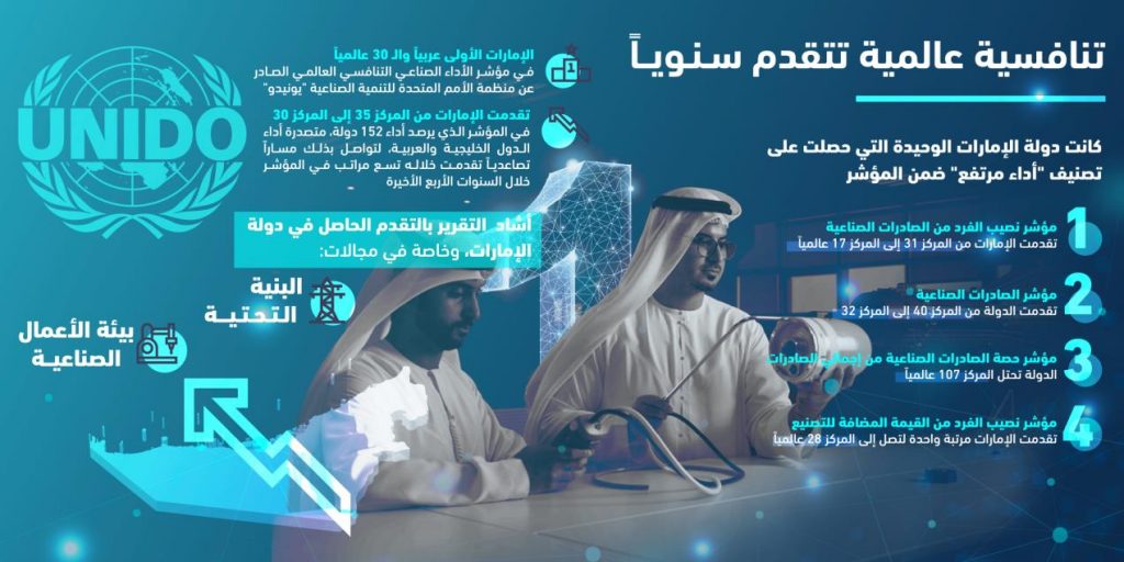 AmiViz تتعاون مع شركة Picus Security في تقديم حلول “محاكاة عمليات الاختراق والهجوم" للبائعين في جميع أنحاء الشرق الأوسط