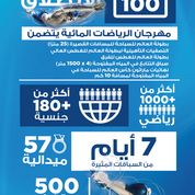 البرنامج الزمني للفعاليات
