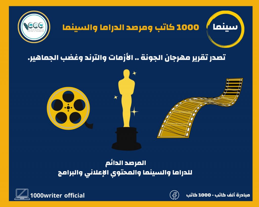 1000 كاتب ومرصد الدراما والسينما  تصدر تقرير مهرجان الجونة .. الأزمات والترند وغضب الجماهير