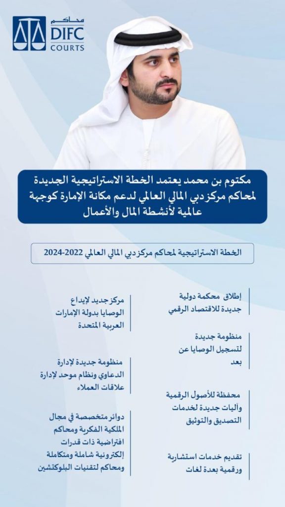 Maktoum bin Mohammed